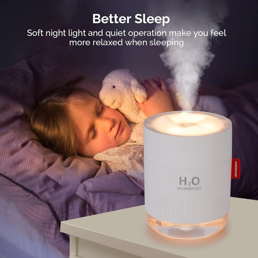 Portable Mini Humidifier, 500ml Small Cool Mist Humidifier, USB Personal Desktop - Picture 3 of 7